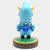 Cyrus Nintendo Amiibo Animal Crossing Figure Back.
